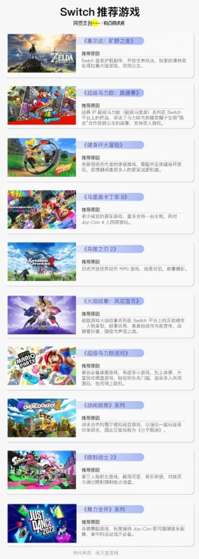 ns推荐大型游戏排行榜-大型游戏虚拟之旅