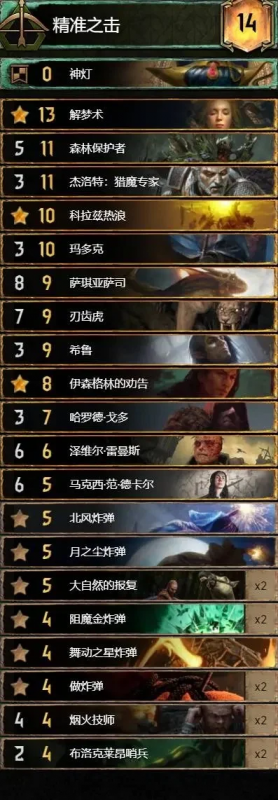 冷兵器格斗游戏排行榜-冷兵器格斗游戏盘点