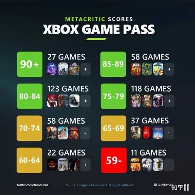 xgp上的单机游戏手游排行榜-xgp游戏排行榜推荐