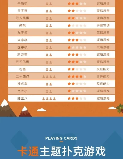 十大受欢迎飞行棋游戏排行榜-飞行棋游戏排行