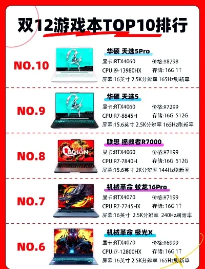十大画质狙击游戏电脑-高画质游戏电脑推荐