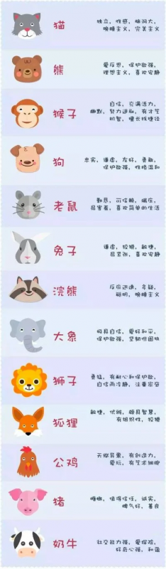 动物放置游戏排行榜最新-动物放置游戏排行榜