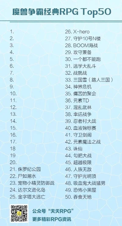 最新的大型rpg游戏排行榜-RPG游戏排行榜推荐