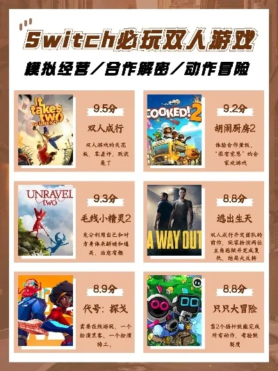 双人动作游戏pc排行榜-双人动作游戏推荐