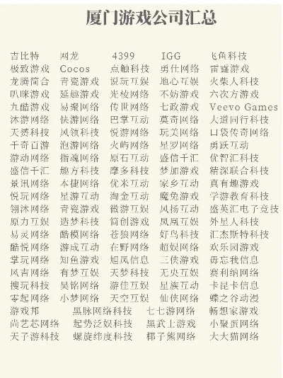 厦门社交游戏公司排行榜