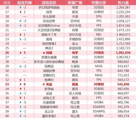 休闲娱乐卡牌游戏排行榜-卡牌游戏趣味排行
