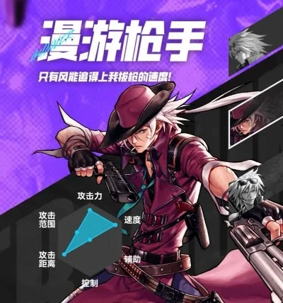 dnf手游男漫游枪手教学-DNF手游漫游枪手进阶