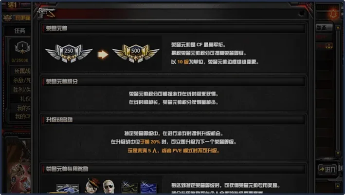 cf荣誉点不加怎么回事-CF荣誉点增长解析