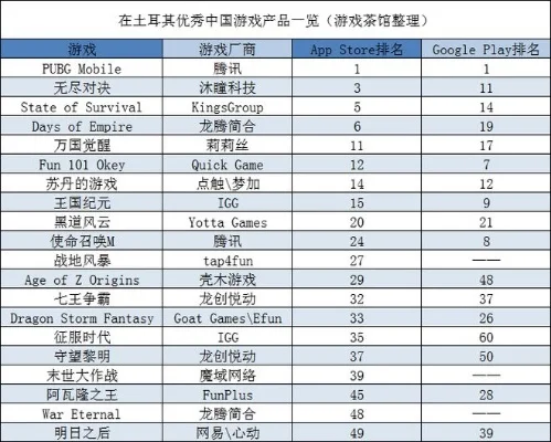 国内古风吃鸡游戏排行榜-古风吃鸡游戏排行