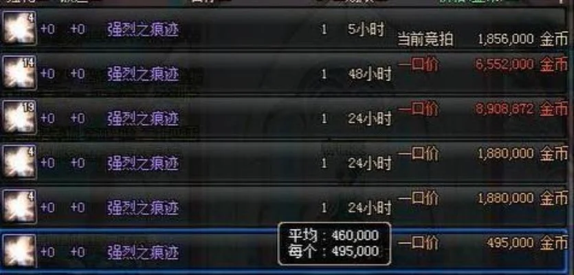 dnf强烈之痕迹哪里出-DNF强烈之痕迹获取指南