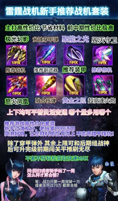 dnf手游雷龙装备多少点券-dnf雷龙装备点券价值分析