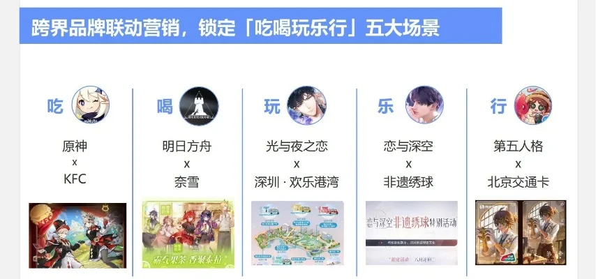 大世界互动游戏排行榜-沉浸式旅游新风尚