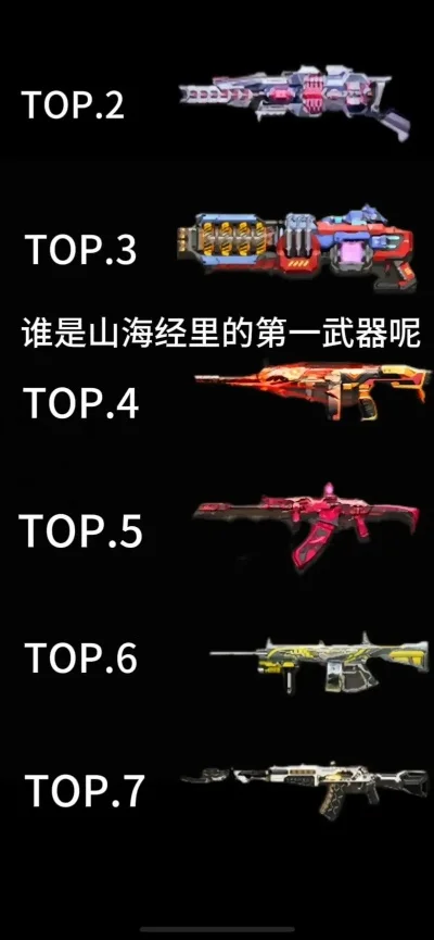 cf手游十大免费机枪排名