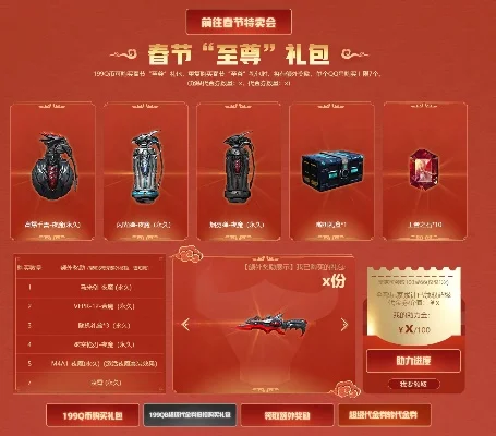 cf会员哪里领取礼包-CF会员礼包领取指南