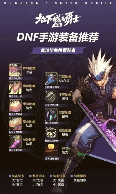 dnf手游狂怒恶鬼毕业装备推荐-狂怒恶鬼毕业装备推荐