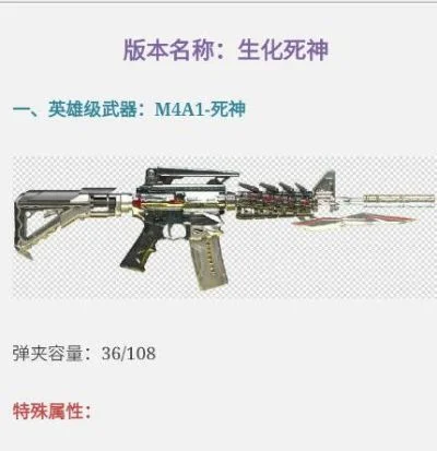 cf死神m4a1多少钱-死神M4A1价格选购指南