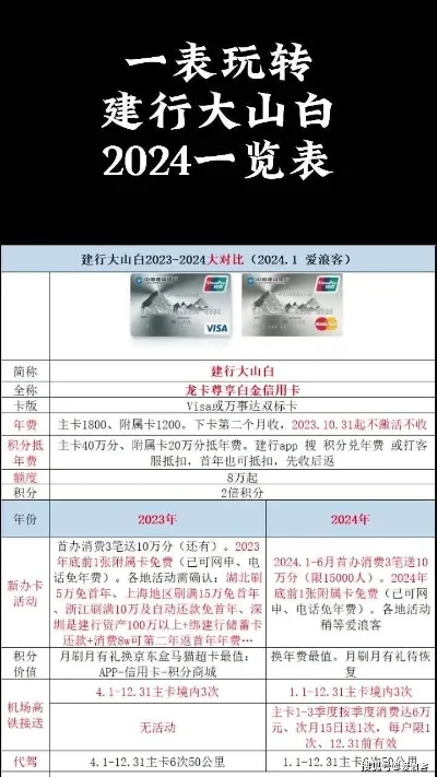 99个神兜兜500元-500元玩转神兜兜旅行