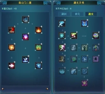 07版诛仙青云技能加点-青云道术流加点指南