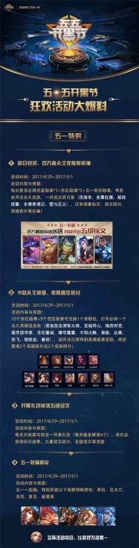 5v5手游推荐手游排行榜-5v5手游推荐排行榜