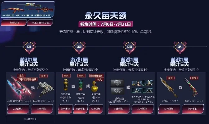 cf打击者天羽永久怎么得-CF天羽永久卡获取方法