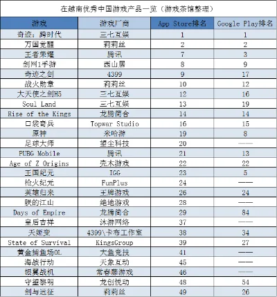 国产手游武侠游戏排行榜-国产武侠手游盘点