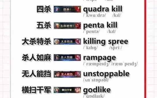 cf手游十大擎天击杀