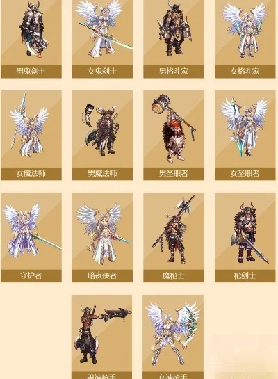 dnf手游战令武器装扮属性-战令武器装扮属性解析