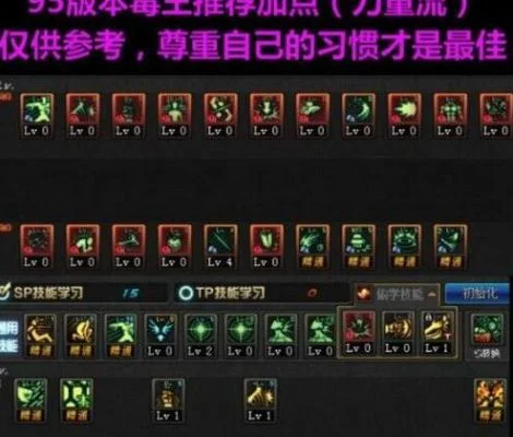 dnf70版本毒王加点-DNF毒王加点指南