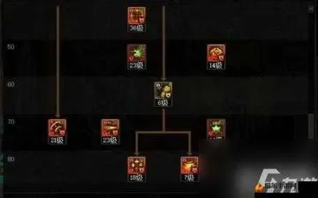 dnf手游弹药无限爆炎加点-DNF手游爆炎加点指南
