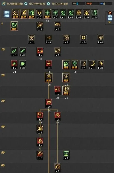 dnf85魔神刷图加点-85魔神刷图加点攻略