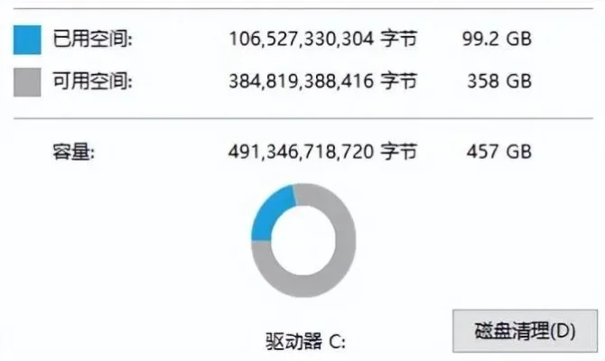 c盘哪些是可以删除的-清理C盘释放空间提升效率