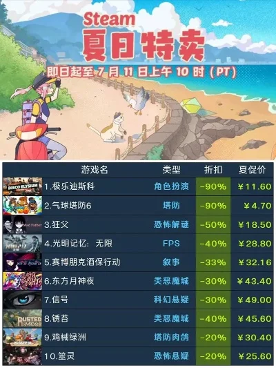好玩的pc老游戏手游排行榜-PC老游戏手游推荐