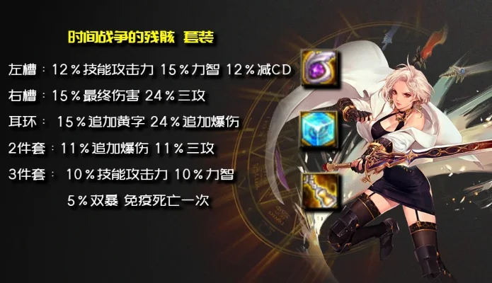 dnf剑宗加点100-剑宗100级加点攻略