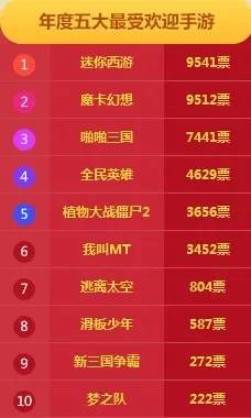 80款皮肤免费的手游排行榜-手游皮肤福利排行