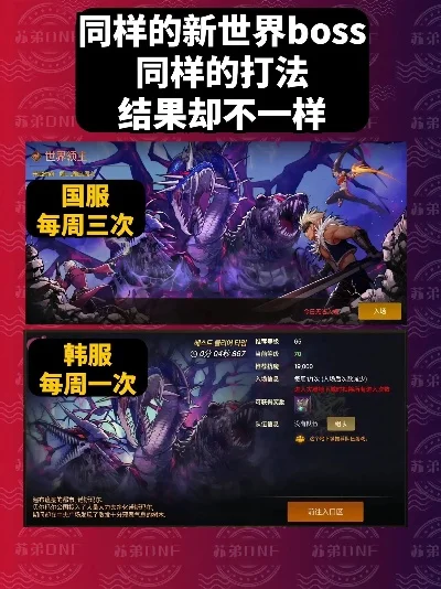 dnf手游世界boss最新攻略-dnf手游世界boss攻略指南