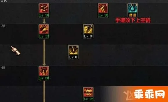 DNF手游tp方面的加点推荐-DNF手游TP加点指南