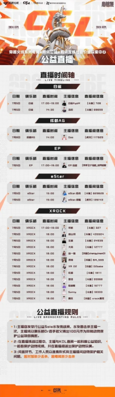 cf手游大咖排行榜kol专属码-cf手游KOL专属码解析