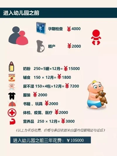 lol医学博士凯南多少钱-医学博士凯南价值高