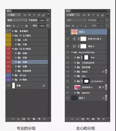 ps怎么分图层-PS图层管理技巧