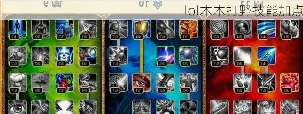 lol木木打野技能加点-木木打野加点思路