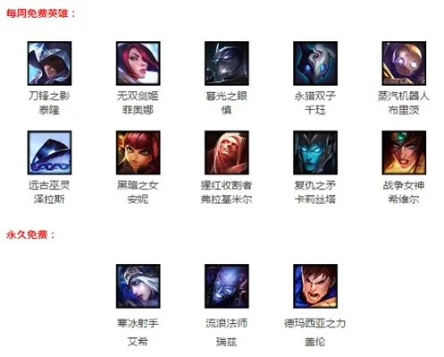 lol新手怎么获得英雄-新手免费英雄获取指南