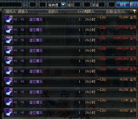 dnf虚空魔石任务多少级-虚空魔石任务等级要求