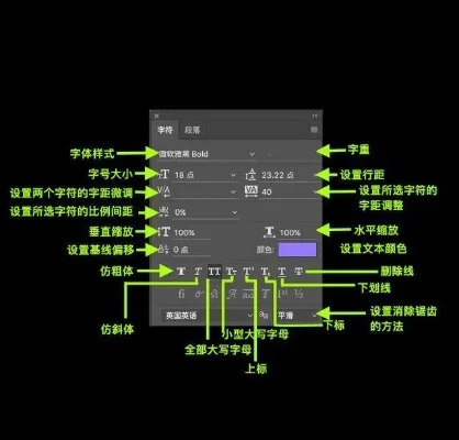 ps文字如何换行-Photoshop文字换行技巧