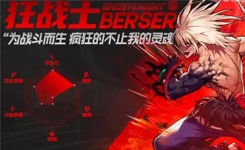 dnf狂战士手游最强ss套-狂战士手游SS套解析