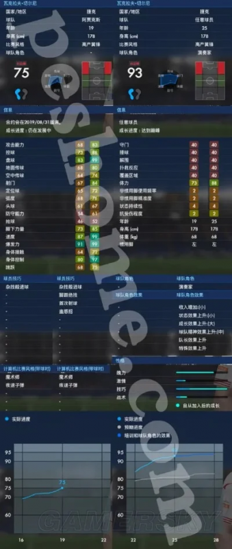 fm2017开档必买妖人-妖人策略提升球队