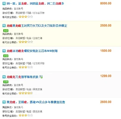 lol龙瞎值多少钱一个-龙瞎价值解析