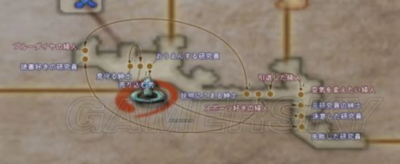 ff12攻略-FF12维特利亚斯大陆攻略指南