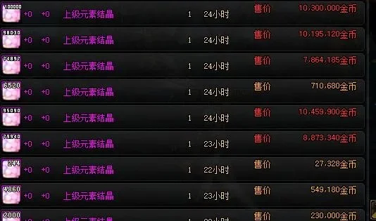 dnf红色晶体怎么获得-DNF红色晶体获取方法