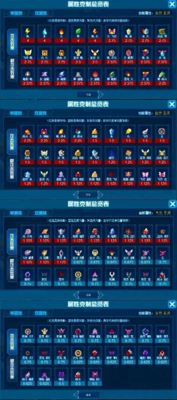 lol神秘商店多少钱-神秘商店价值与策略解析