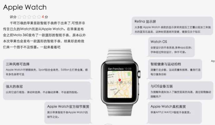 iwatch使用攻略-iWatch智能旅行攻略